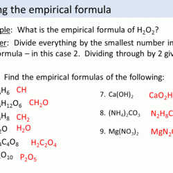 Empirical formula worksheet 1 answers