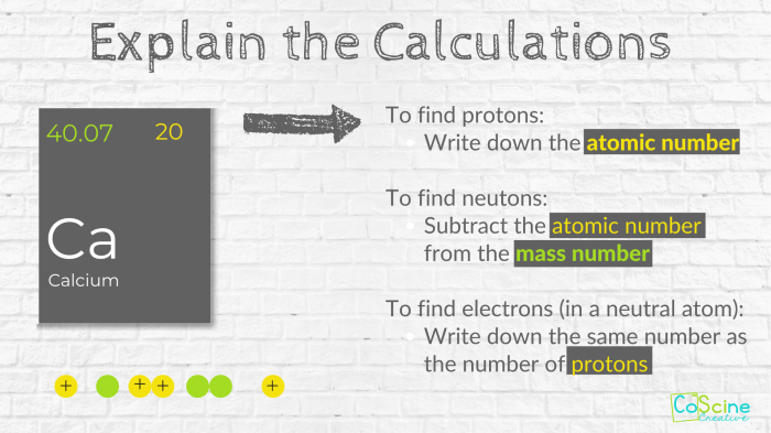 Protons neutrons and electrons worksheet answers