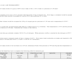 Worksheet combined gas law and ideal gas law